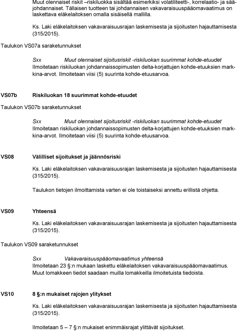 Taulukon VS07a saraketunnukset Sxx Muut olennaiset sijoitusriskit -riskiluokan suurimmat kohde-etuudet Ilmoitetaan riskiluokan johdannaissopimusten delta-korjattujen kohde-etuuksien markkina-arvot.