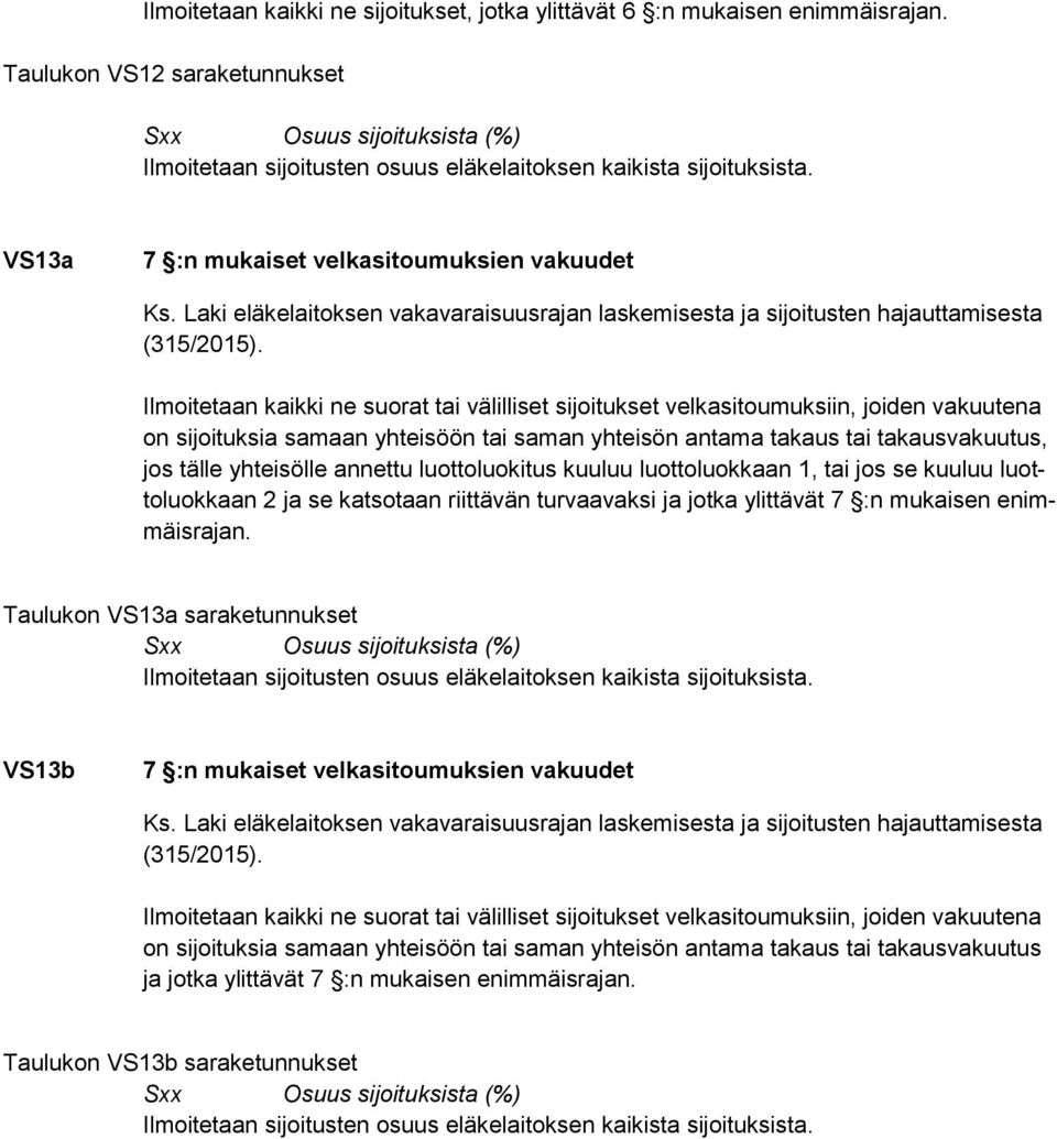 yhteisöön tai saman yhteisön antama takaus tai takausvakuutus, jos tälle yhteisölle annettu luottoluokitus kuuluu luottoluokkaan 1, tai jos se kuuluu luottoluokkaan 2 ja se katsotaan riittävän