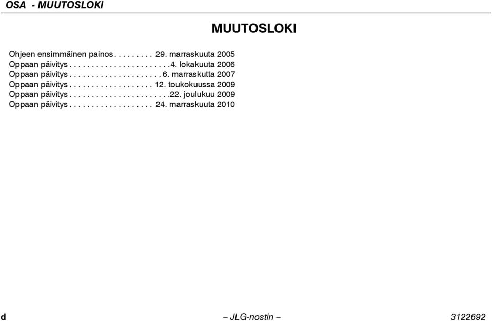 marraskutta 2007 Oppaan päivitys................... 12. toukokuussa 2009 Oppaan päivitys.......................22.