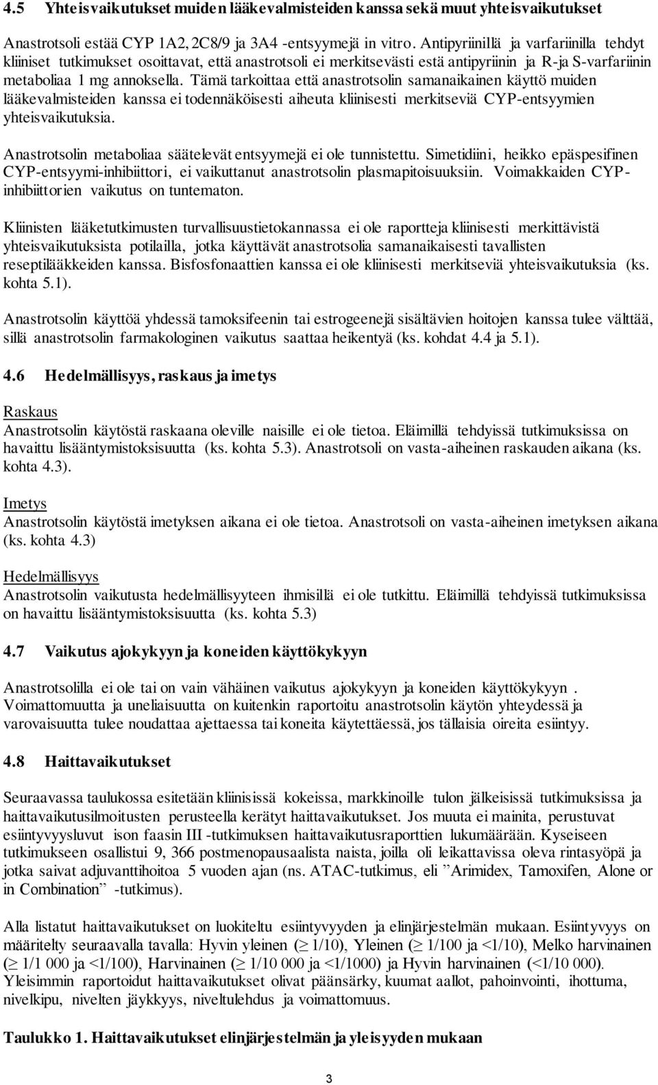 Tämä tarkoittaa että anastrotsolin samanaikainen käyttö muiden lääkevalmisteiden kanssa ei todennäköisesti aiheuta kliinisesti merkitseviä CYP-entsyymien yhteisvaikutuksia.