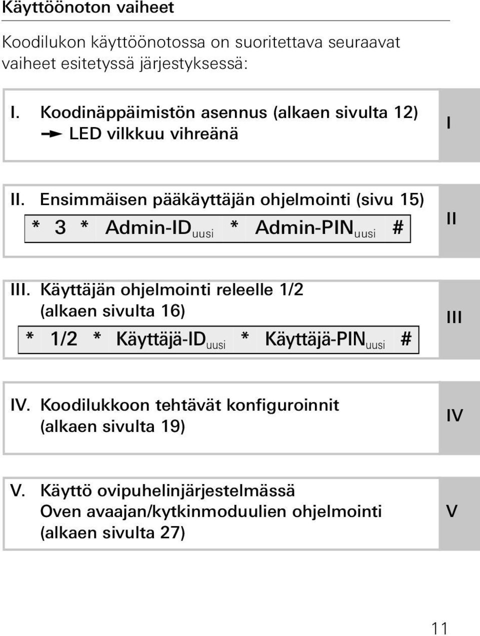 Ensimmäisen pääkäyttäjän ohjelmointi (sivu 15) * 3 * Admin-ID uusi * Admin-PIN uusi # II III.