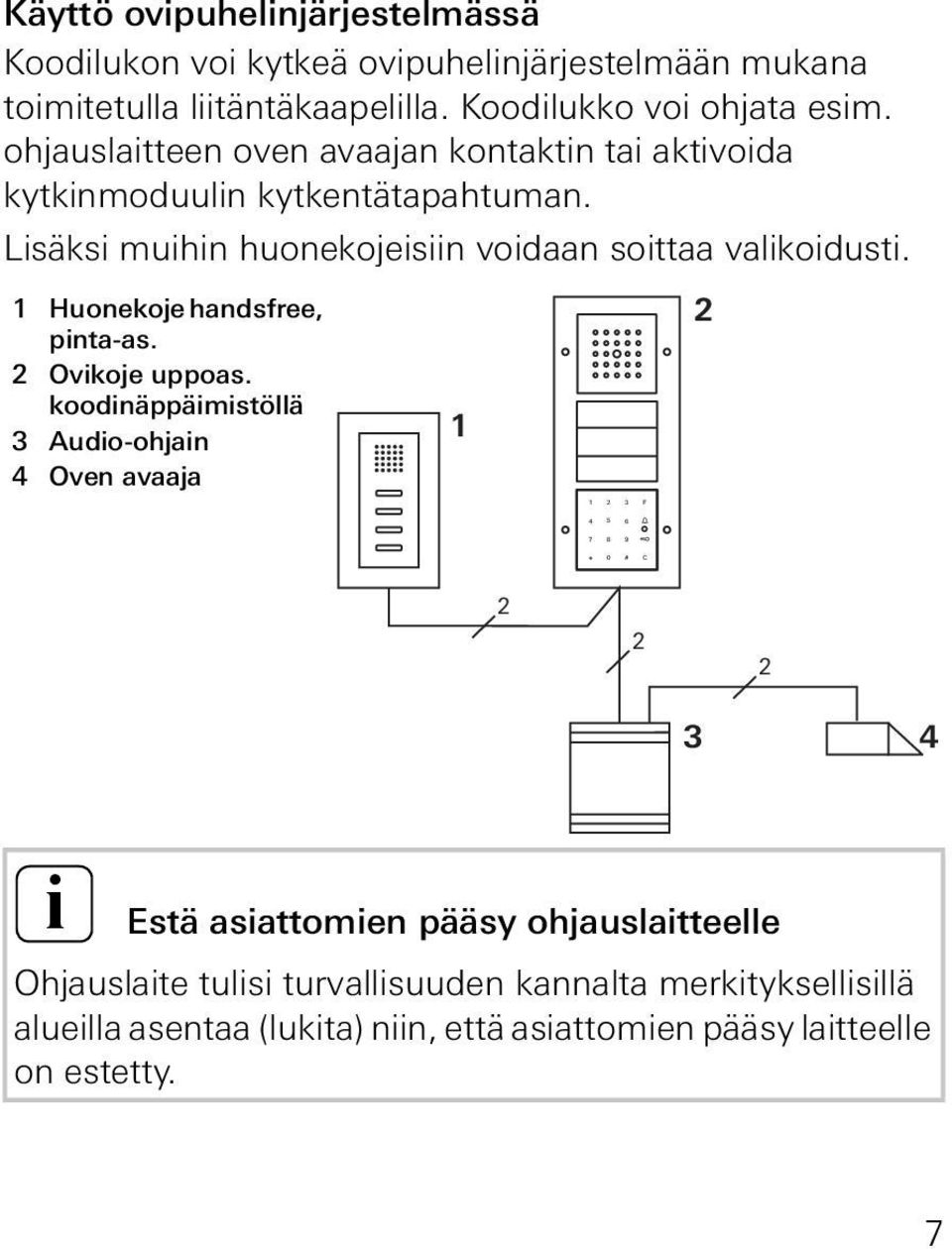 Lisäksi muihin huonekojeisiin voidaan soittaa valikoidusti. 1 Huonekoje handsfree, pinta-as. Ovikoje uppoas.