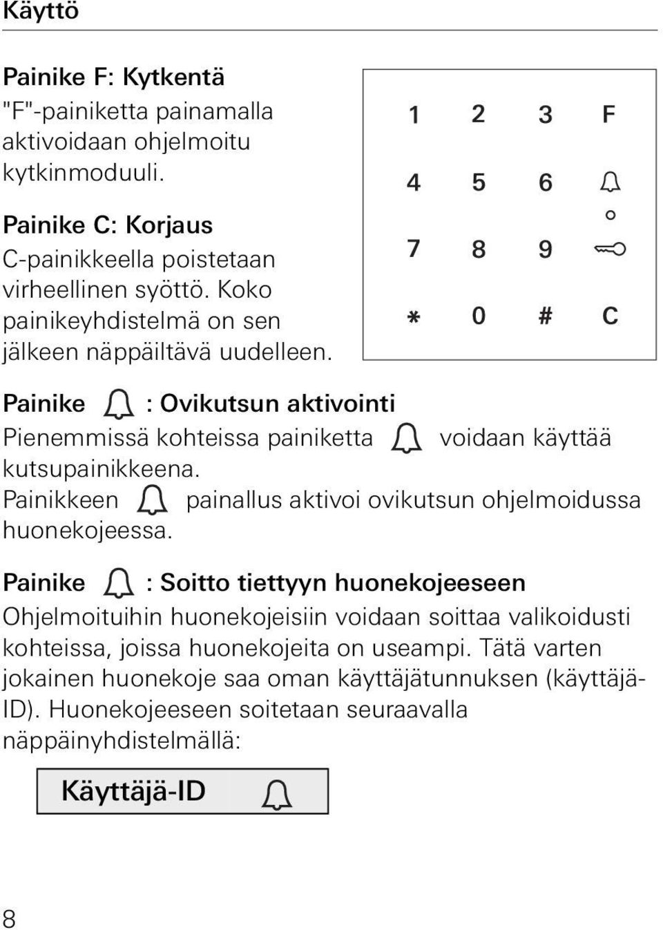 Painikkeen painallus aktivoi ovikutsun ohjelmoidussa huonekojeessa.