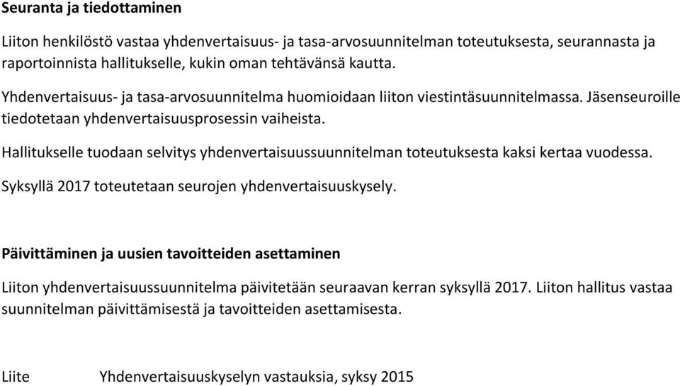 Hallitukselle tuodaan selvitys yhdenvertaisuussuunnitelman toteutuksesta kaksi kertaa vuodessa. Syksyllä 2017 toteutetaan seurojen yhdenvertaisuuskysely.