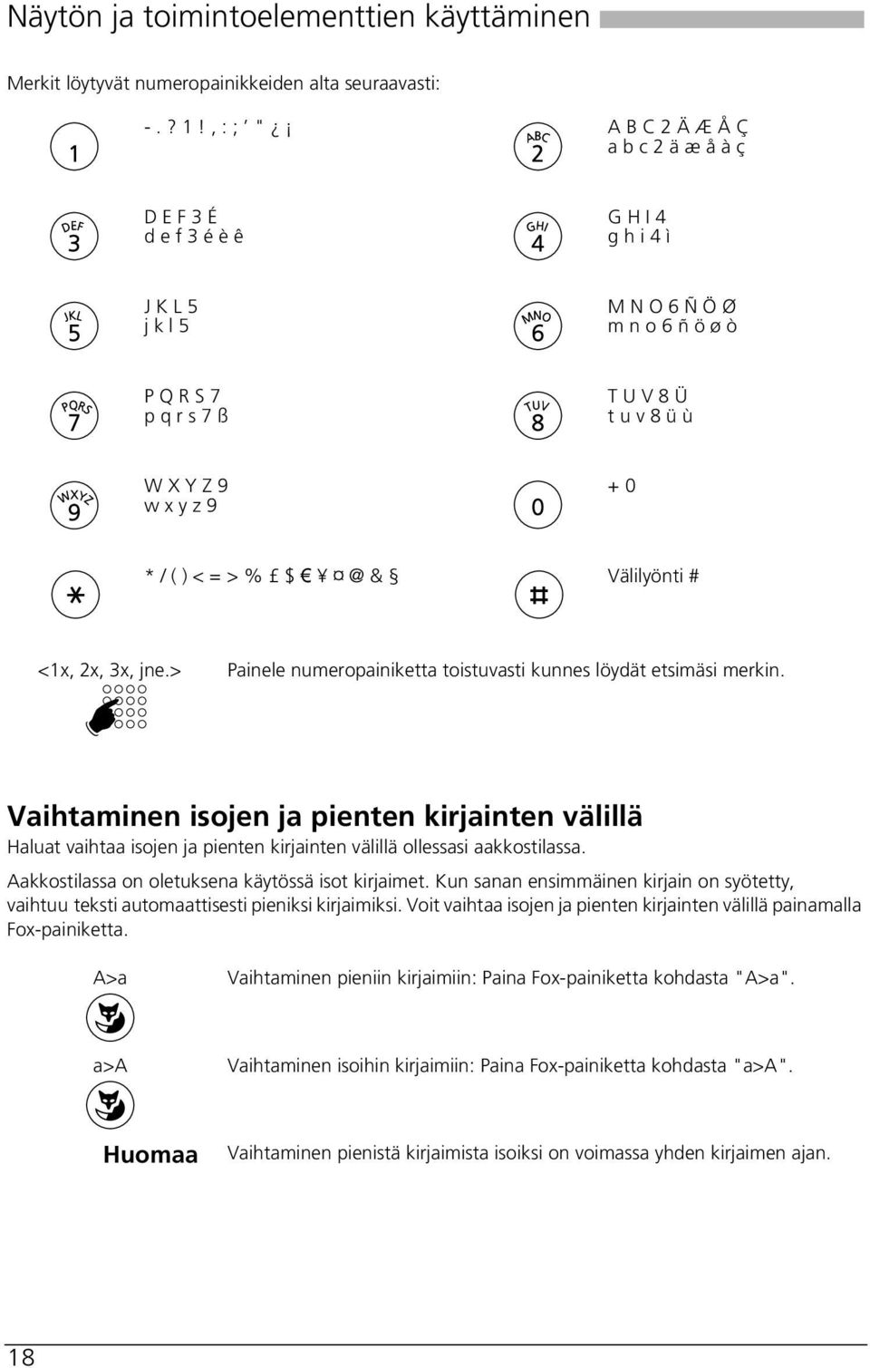 8 Ü t u 8 ü ù WYZ 9 W Y Z 9 w x y z 9 0 + 0 * / ( ) < = > % $ @ & Välilyönti # <1x, 2x, 3x, jne.> Painele numeropainiketta toistuasti kunnes löydät etsimäsi merkin.