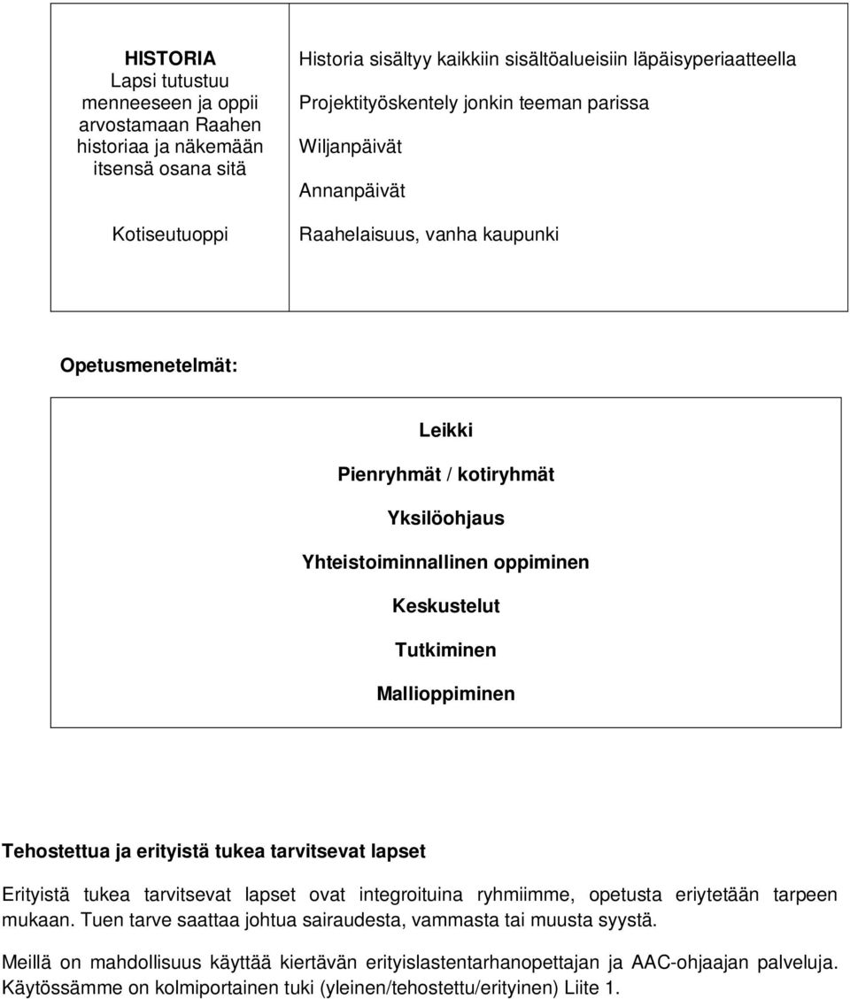 Keskustelut Tutkiminen Mallioppiminen Tehostettua ja erityistä tukea tarvitsevat lapset Erityistä tukea tarvitsevat lapset ovat integroituina ryhmiimme, opetusta eriytetään tarpeen mukaan.