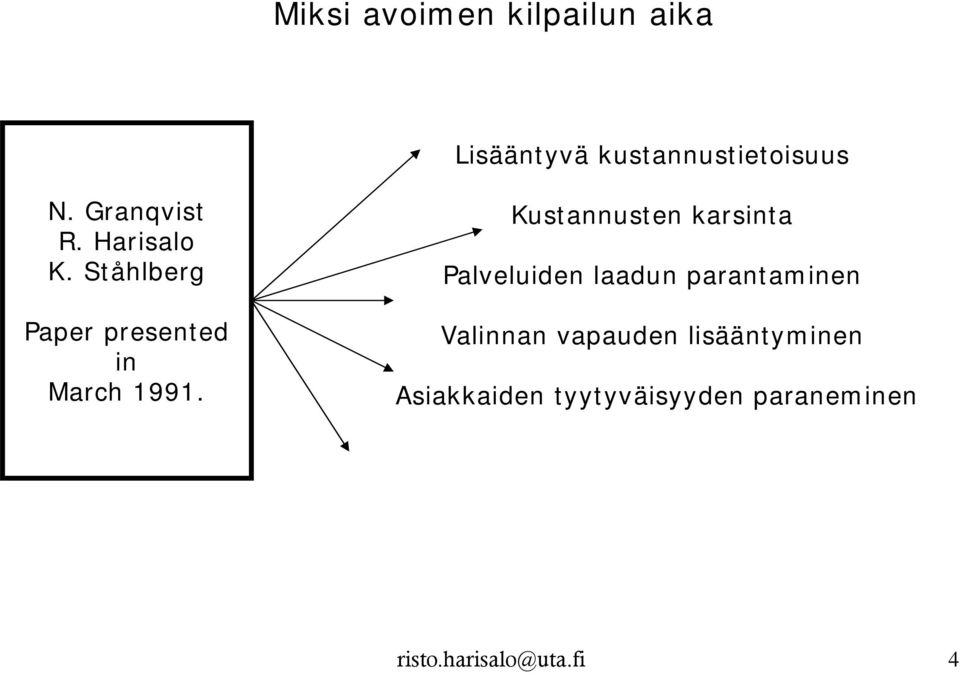 Kustannusten karsinta Palveluiden laadun parantaminen Valinnan