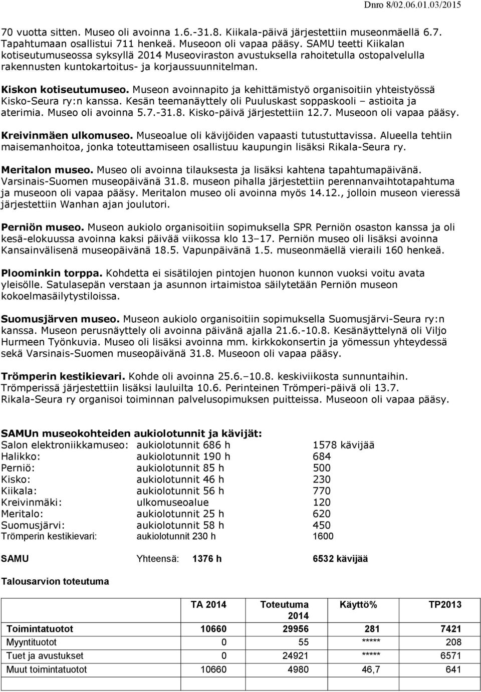 Museon avoinnapito ja kehittämistyö organisoitiin yhteistyössä Kisko-Seura ry:n kanssa. Kesän teemanäyttely oli Puuluskast soppaskooli astioita ja aterimia. Museo oli avoinna 5.7.-31.8.