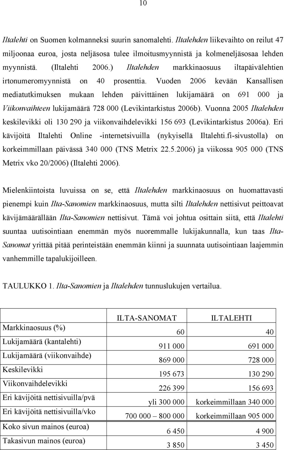 Vuoden 2006 kevään Kansallisen mediatutkimuksen mukaan lehden päivittäinen lukijamäärä on 691 000 ja Viikonvaihteen lukijamäärä 728 000 (Levikintarkistus 2006b).