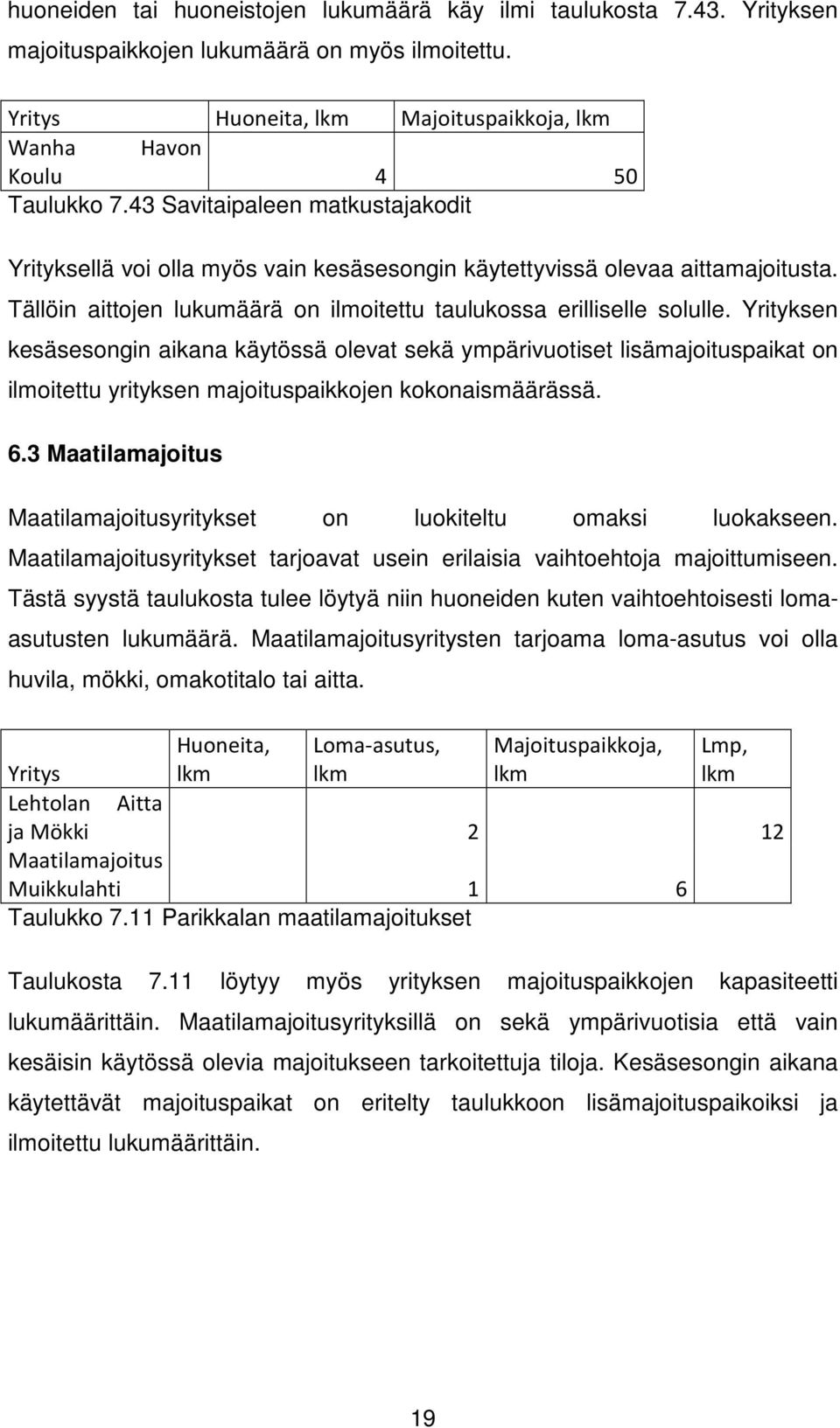 Yrityksen kesäsesongin aikana käytössä olevat sekä ympärivuotiset lisämajoituspaikat on ilmoitettu yrityksen majoituspaikkojen kokonaismäärässä. 6.