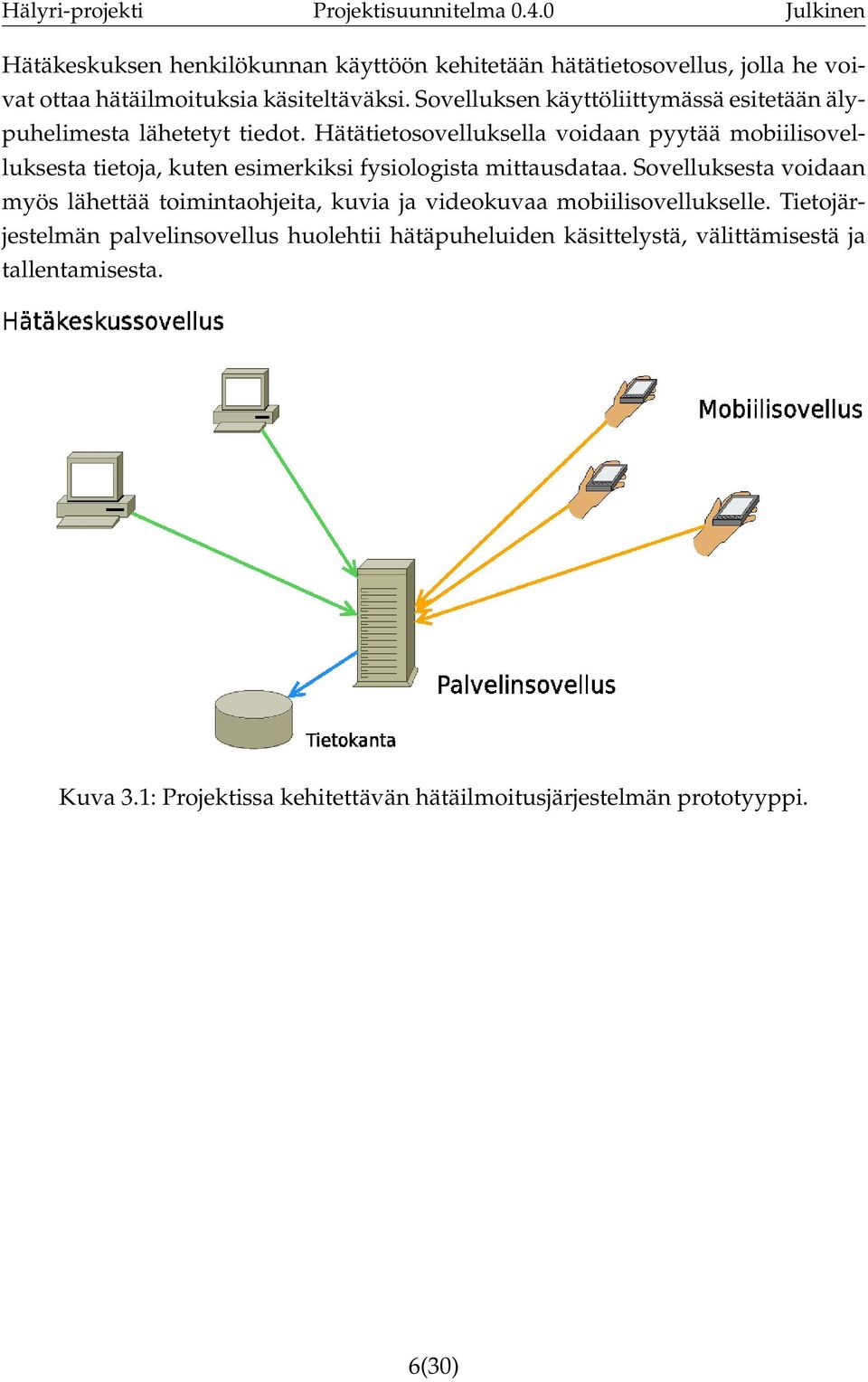 Hätätietosovelluksella voidaan pyytää mobiilisovelluksesta tietoja, kuten esimerkiksi fysiologista mittausdataa.