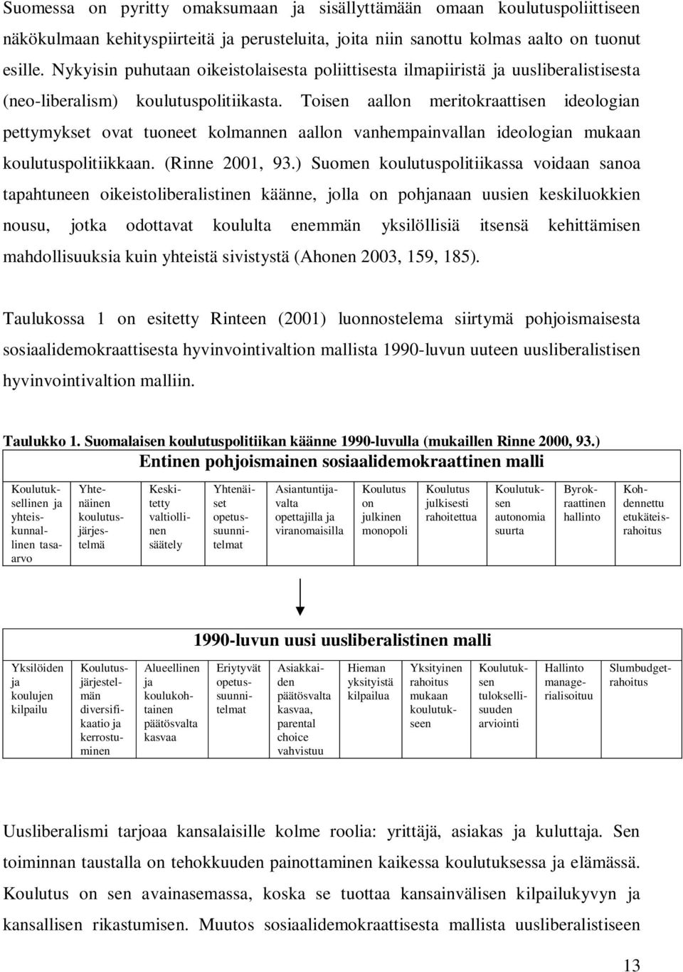 Toisen aallon meritokraattisen ideologian pettymykset ovat tuoneet kolmannen aallon vanhempainvallan ideologian mukaan koulutuspolitiikkaan. (Rinne 2001, 93.