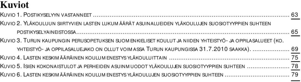 TURUN KAUPUNGIN PERUSOPETUKSEN SUOMENKIELISET KOULUT JA NIIDEN YHTEISTYÖ- JA OPPILASALUEET (KO.