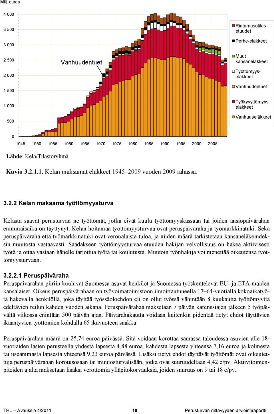 00 2005 Lähde: Kela/Tilastoryhmä Kuvio 3.2.1.1. Kelan maksamat eläkkeet 1945 2009 vuoden 2009 rahassa. 3.2.2 Kelan maksama työttömyysturva Kelasta saavat perusturvan ne työttömät, jotka eivät kuulu työttömyyskassaan tai joiden ansiopäivärahan enimmäisaika on täyttynyt.