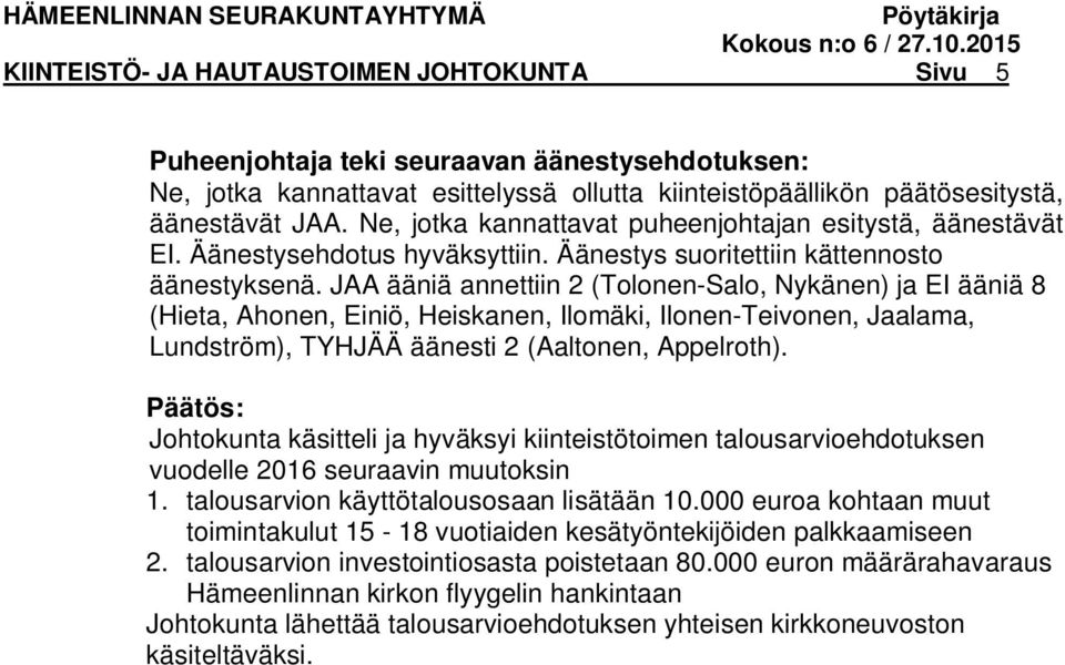 JAA ääniä annettiin 2 (Tolonen-Salo, Nykänen) ja EI ääniä 8 (Hieta, Ahonen, Einiö, Heiskanen, Ilomäki, Ilonen-Teivonen, Jaalama, Lundström), TYHJÄÄ äänesti 2 (Aaltonen, Appelroth).