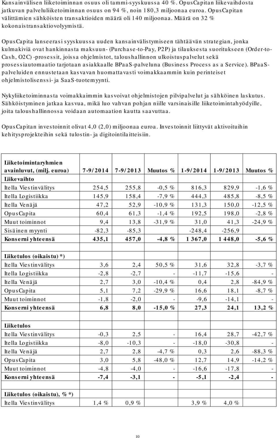 OpusCapita lanseerasi syyskuussa uuden kansainvälistymiseen tähtäävän strategian, jonka kulmakiviä ovat hankinnasta maksuun- (Purchase-to-Pay, P2P) ja tilauksesta suoritukseen (Order-to- Cash, O2C)