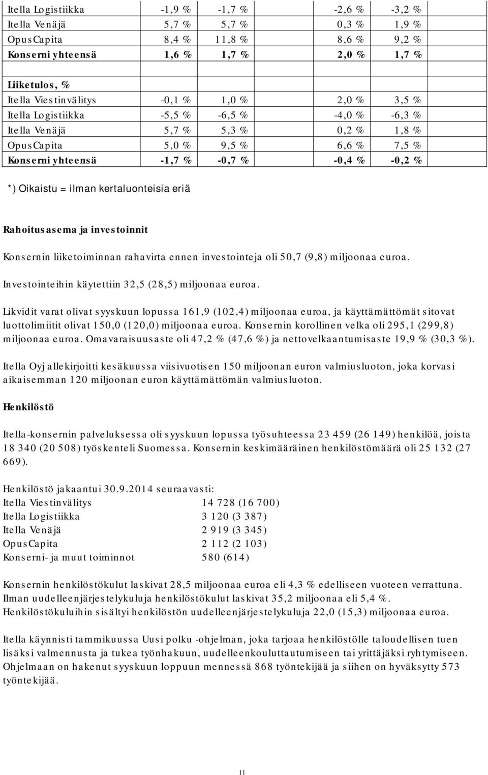 Oikaistu = ilman kertaluonteisia eriä Rahoitusasema ja investoinnit Konsernin liiketoiminnan rahavirta ennen investointeja oli 50,7 (9,8) miljoonaa euroa.