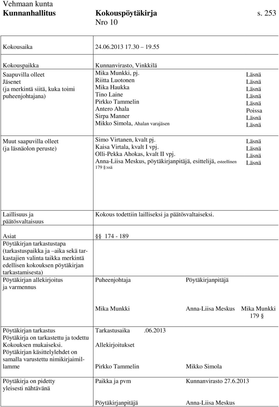 Riitta Luotonen Mika Haukka Tino Laine Pirkko Tammelin Antero Ahala Sirpa Manner Mikko Simola, Ahalan varajäsen Simo Virtanen, kvalt pj. Kaisa Virtala, kvalt I vpj. Olli-Pekka Ahokas, kvalt II vpj.