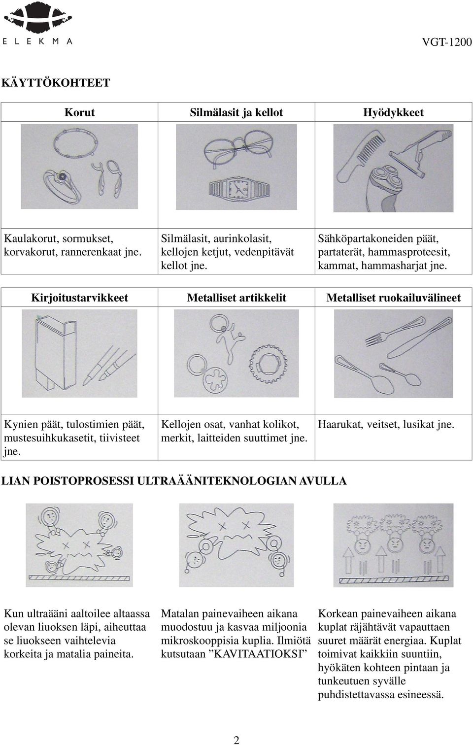 Kirjoitustarvikkeet Metalliset artikkelit Metalliset ruokailuvälineet Kynien päät, tulostimien päät, mustesuihkukasetit, tiivisteet jne.