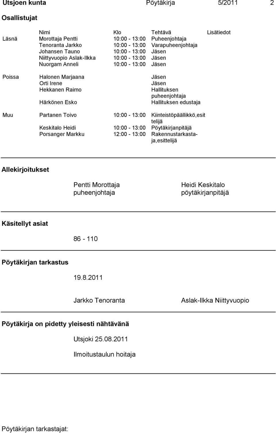 edustaja Muu Partanen Toivo 10:00-13:00 Kiinteistöpäällikkö,esit telijä Keskitalo Heidi 10:00-13:00 Pöytäkirjanpitäjä Porsanger Markku 12:00-13:00 Rakennustarkastaja,esittelijä Allekirjoitukset