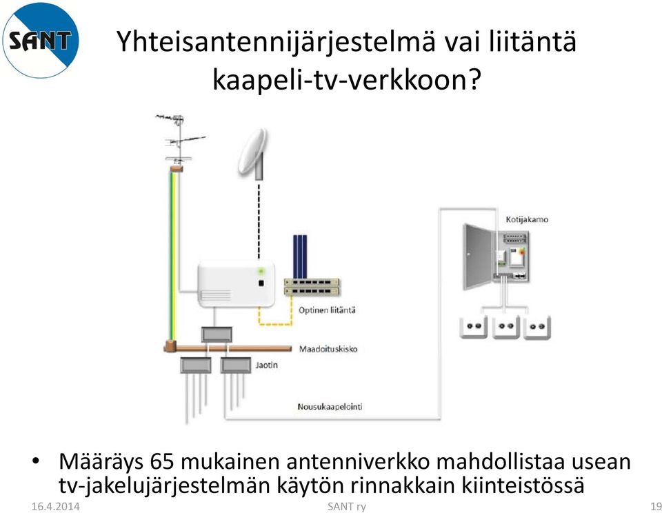 Määräys 65 mukainen antenniverkko mahdollistaa