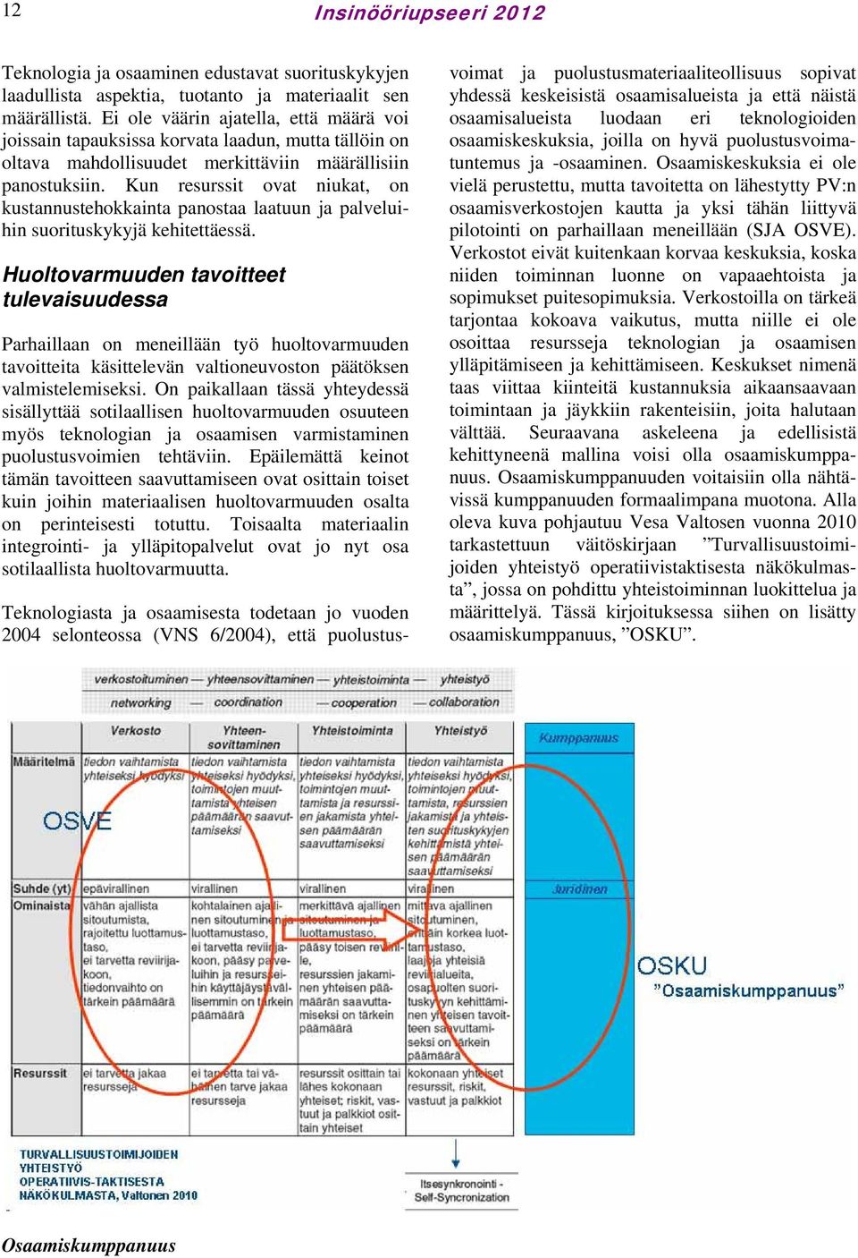 Kun resurssit ovat niukat, on kustannustehokkainta panostaa laatuun ja palveluihin suorituskykyjä kehitettäessä.