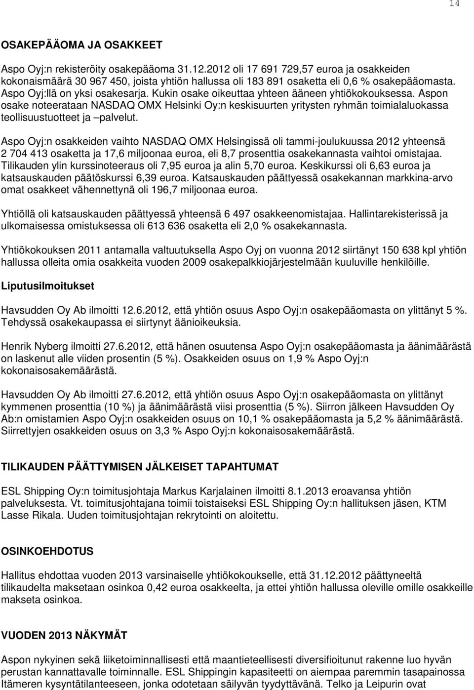 Kukin osake oikeuttaa yhteen ääneen yhtiökokouksessa. Aspon osake noteerataan NASDAQ OMX Helsinki Oy:n keskisuurten yritysten ryhmän toimialaluokassa teollisuustuotteet ja palvelut.