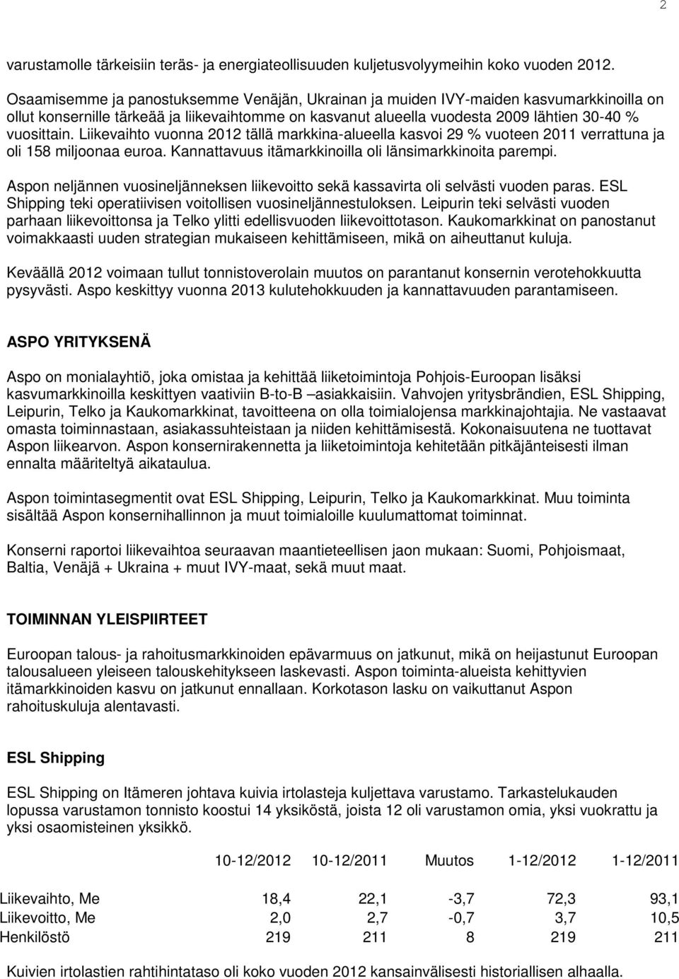 Liikevaihto vuonna 2012 tällä markkina-alueella kasvoi 29 % vuoteen 2011 verrattuna ja oli 158 miljoonaa euroa. Kannattavuus itämarkkinoilla oli länsimarkkinoita parempi.