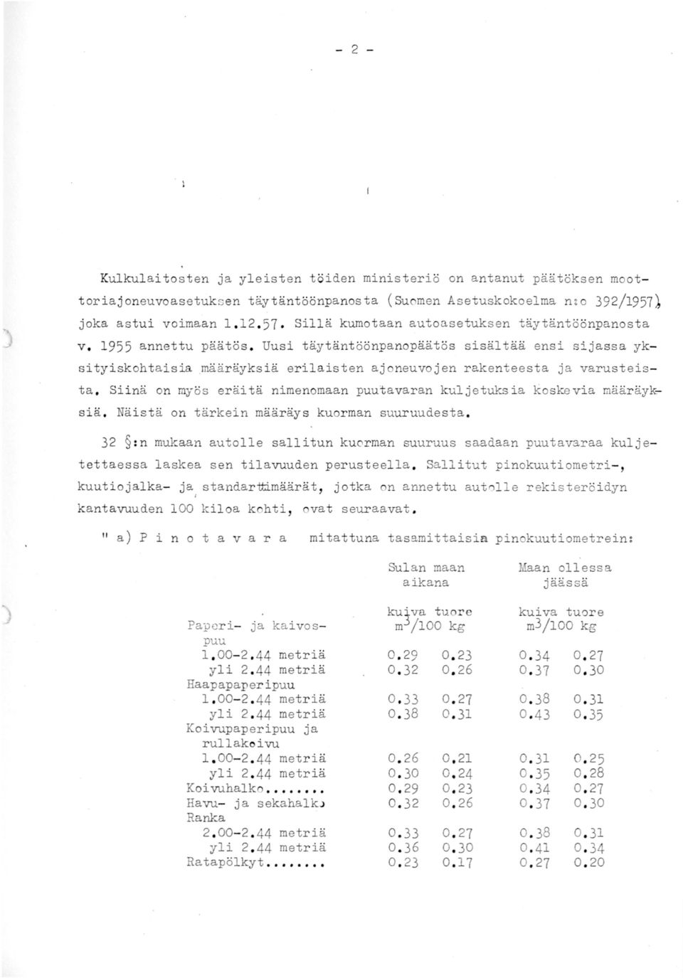 Siinä on myös eräitä nimenomaan puutavaran kuljetuksia koskevia määräyksiä. Nä i stä on tärkein määräys kuorman suuruudesta.