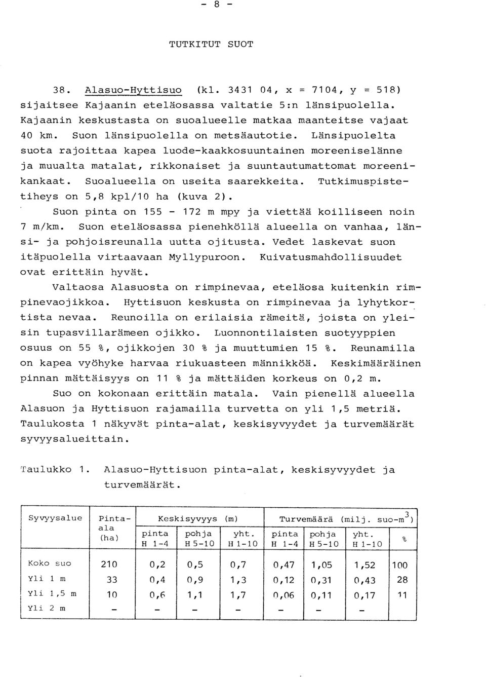 Länsipuolelt a suota rajoittaa kapea luode-kaakkosuuntainen moreeniselänn e ja muualta matalat, rikkonaiset ja suuntautumattomat moreeni - kankaat. Suoalueella on useita saarekkeita.