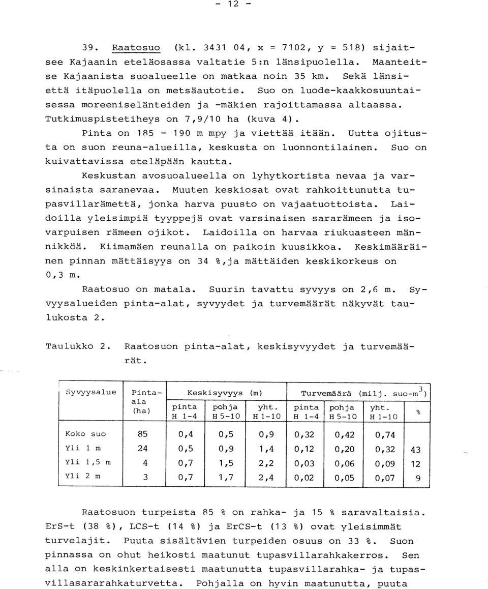 Pinta on 185-190 m mpy ja viettää itään. Uutta ojitus - ta on suon reuna-alueilla, keskusta on luonnontilainen. Suo o n kuivattavissa eteläpään kautta.