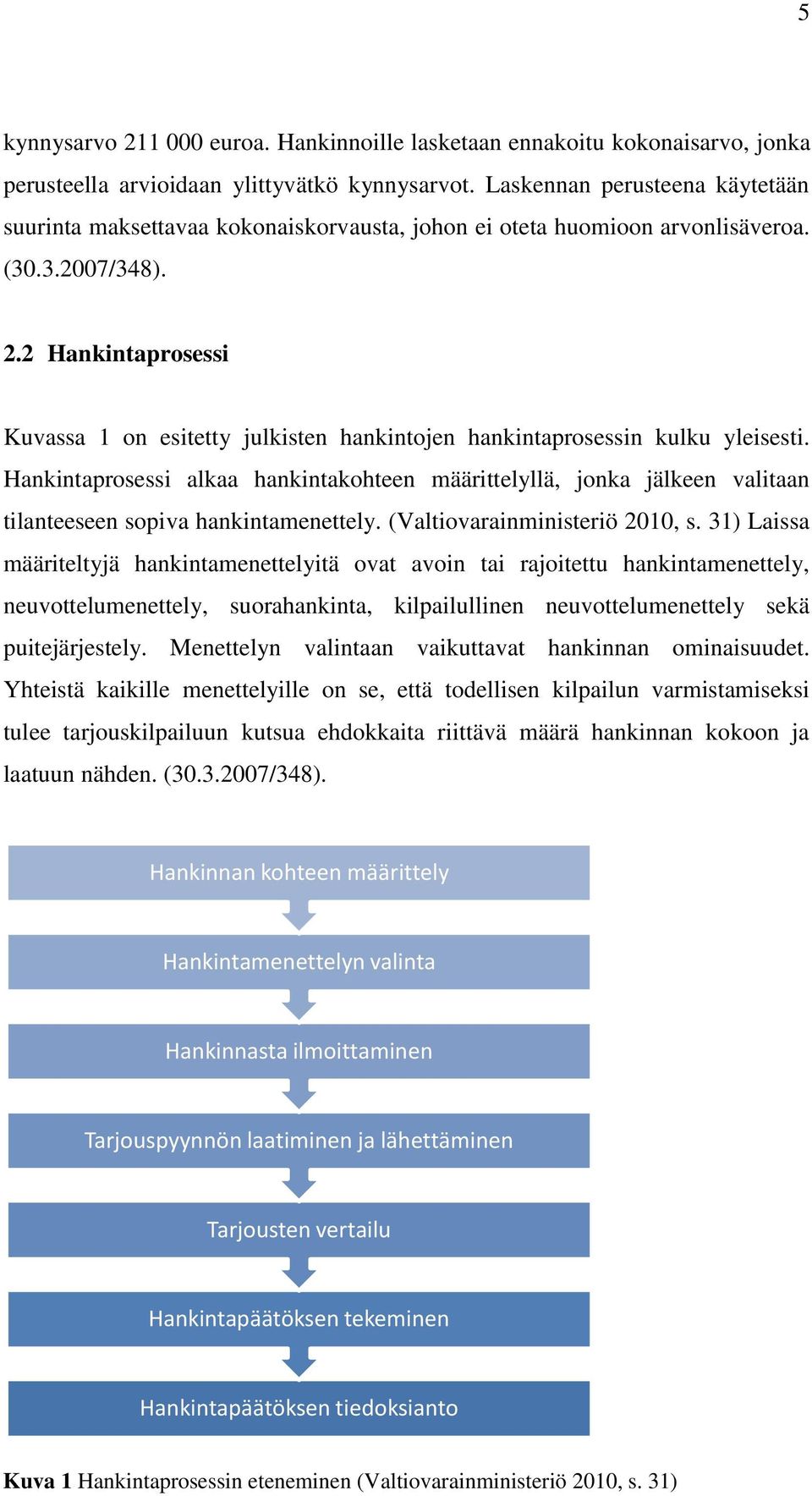 2 Hankintaprosessi Kuvassa 1 on esitetty julkisten hankintojen hankintaprosessin kulku yleisesti.