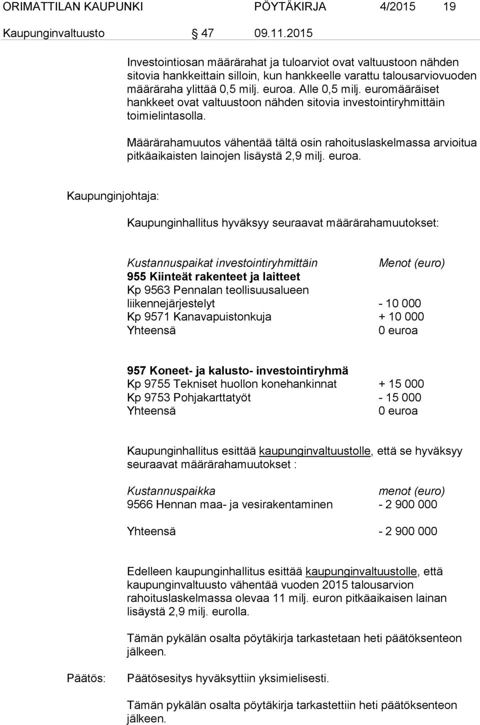 euromääräiset hankkeet ovat valtuustoon nähden sitovia investointiryhmittäin toimielintasolla.
