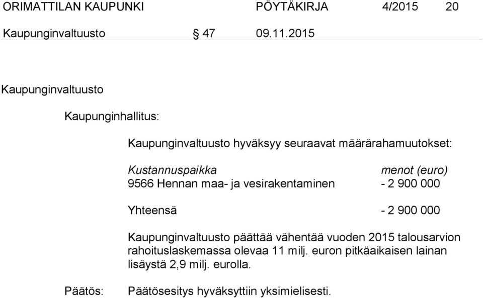 Kustannuspaikka menot (euro) 9566 Hennan maa- ja vesirakentaminen - 2 900 000 Yhteensä - 2 900 000