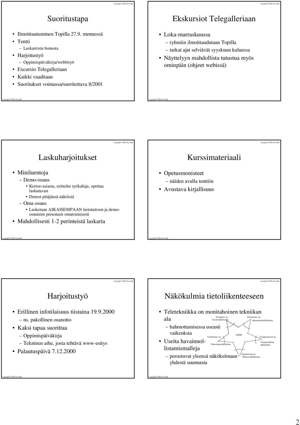 Loka-marraskuussa ryhmiin ilmoittaudutaan Topilla tarkat ajat selviävät syyskuun kuluessa Näyttelyyn mahdollista tutustua myös ominpäin (ohjeet webissä) Laskuharjoitukset Miniluentoja Demo-osuus