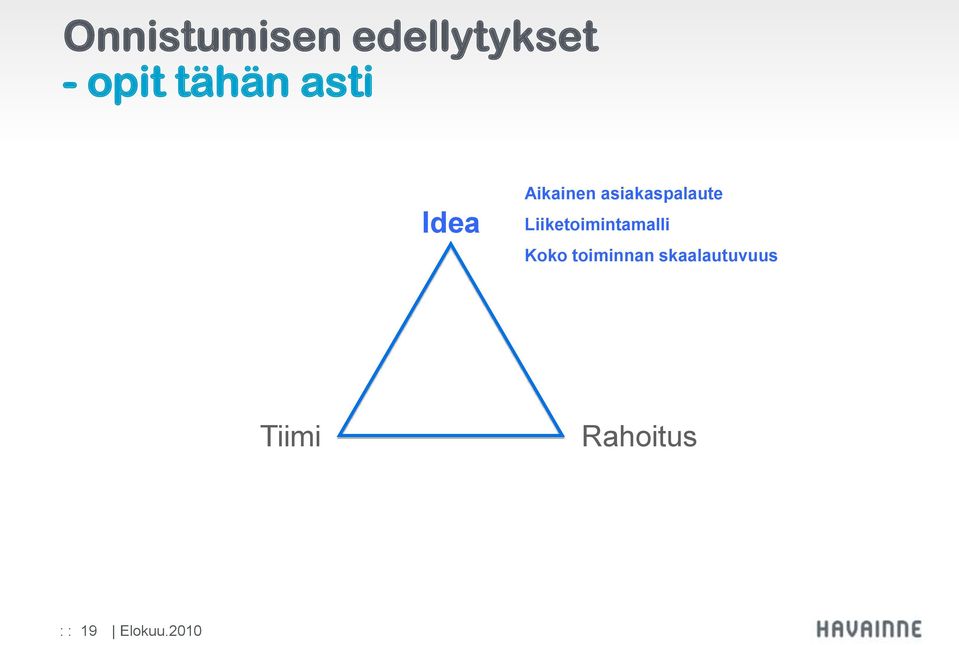 Liiketoimintamalli Koko toiminnan