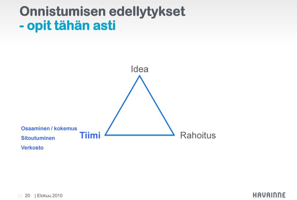 / kokemus Sitoutuminen