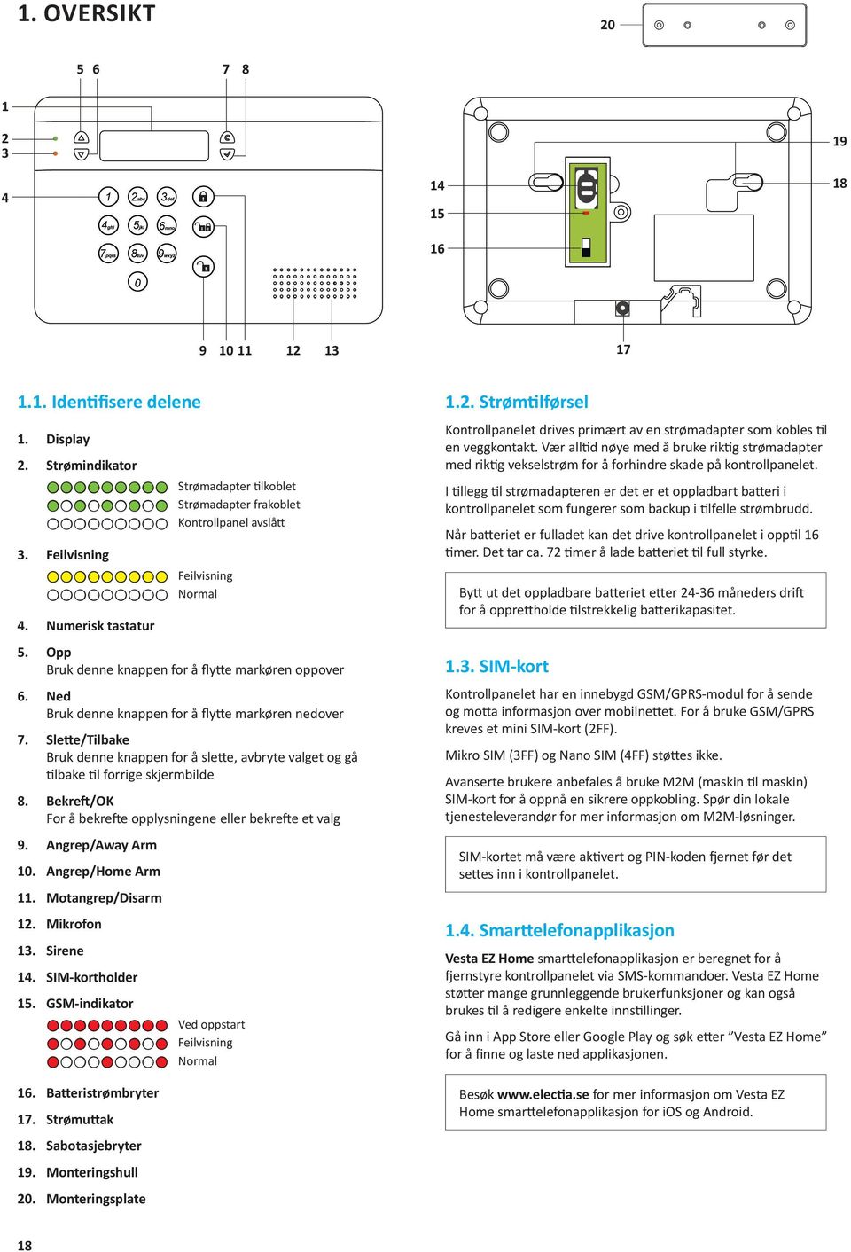 Slette/Tilbake Bruk denne knappen for å slette, avbryte valget og gå tilbake til forrige skjermbilde 8. Bekreft/OK For å bekrefte opplysningene eller bekrefte et valg 9. Angrep/Away Arm 10.