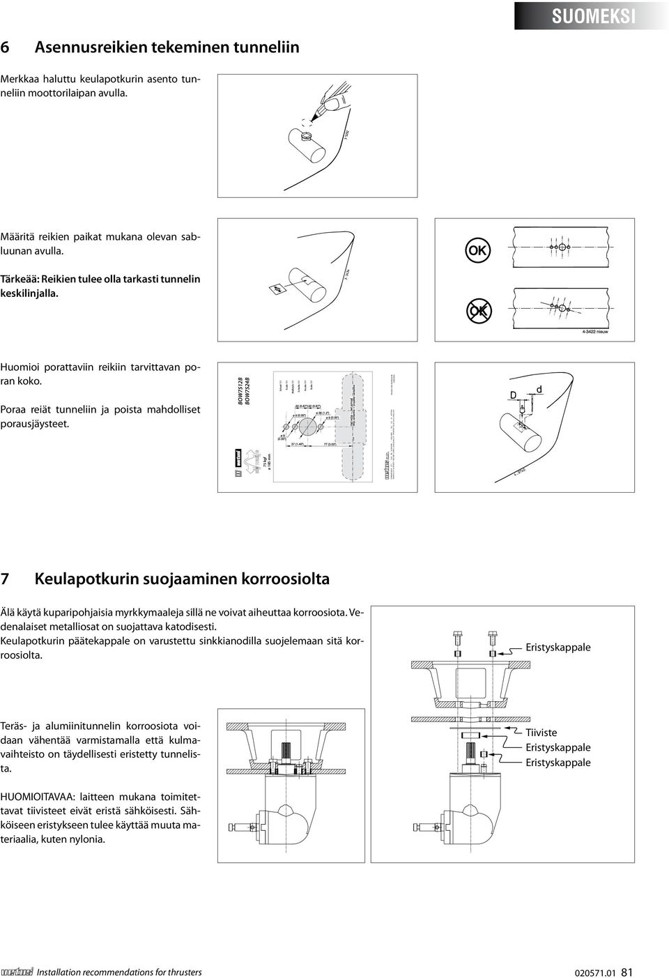 Tärkeää: Reikien tulee olla tarkasti tunnelin keskilinjalla. Huomioi porattaviin reikiin tarvittavan poran koko. Poraa reiät tunneliin ja poista mahdolliset porausjäysteet.