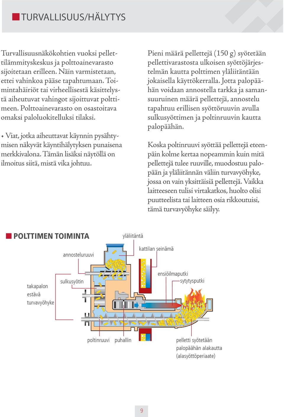 Viat, jotka aiheuttavat käynnin pysähtymisen näkyvät käyntihälytyksen punaisena merkkivalona. Tämän lisäksi näytöllä on ilmoitus siitä, mistä vika johtuu.