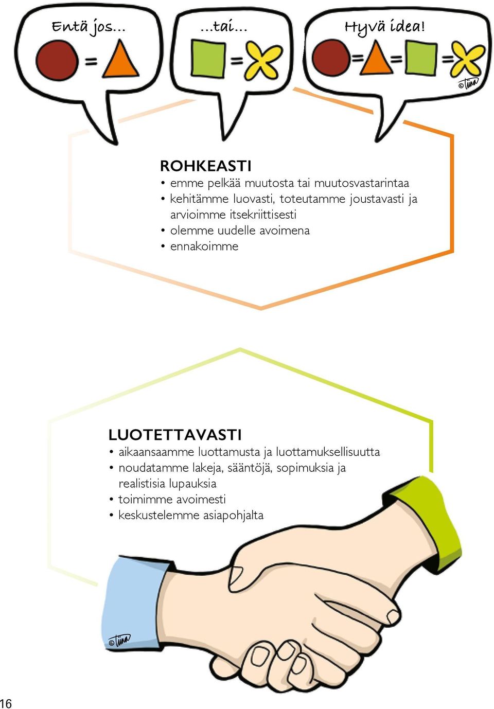 joustavasti ja arvioimme itsekriittisesti olemme uudelle avoimena ennakoimme LUOTETTAVASTI