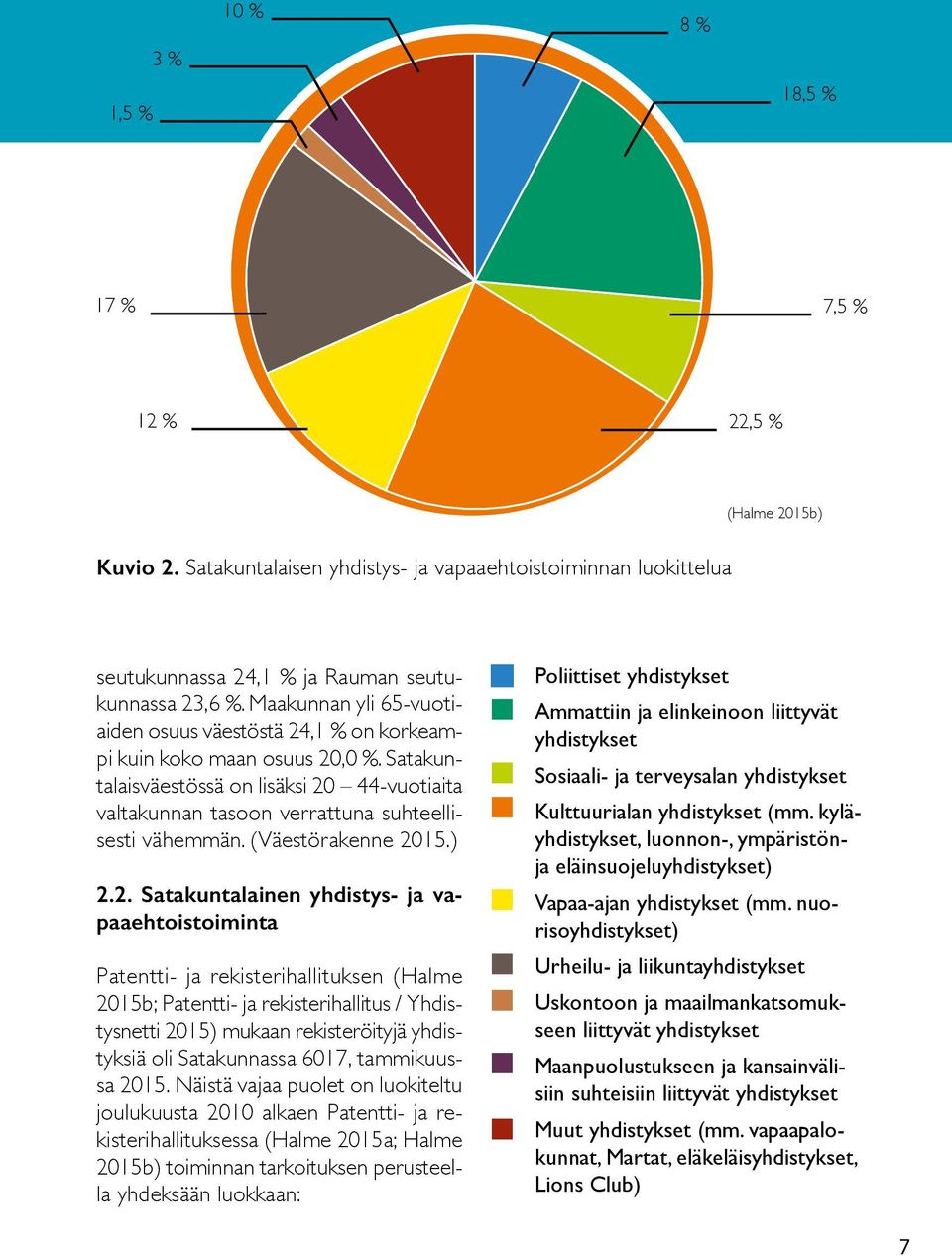 (Väestörakenne 20