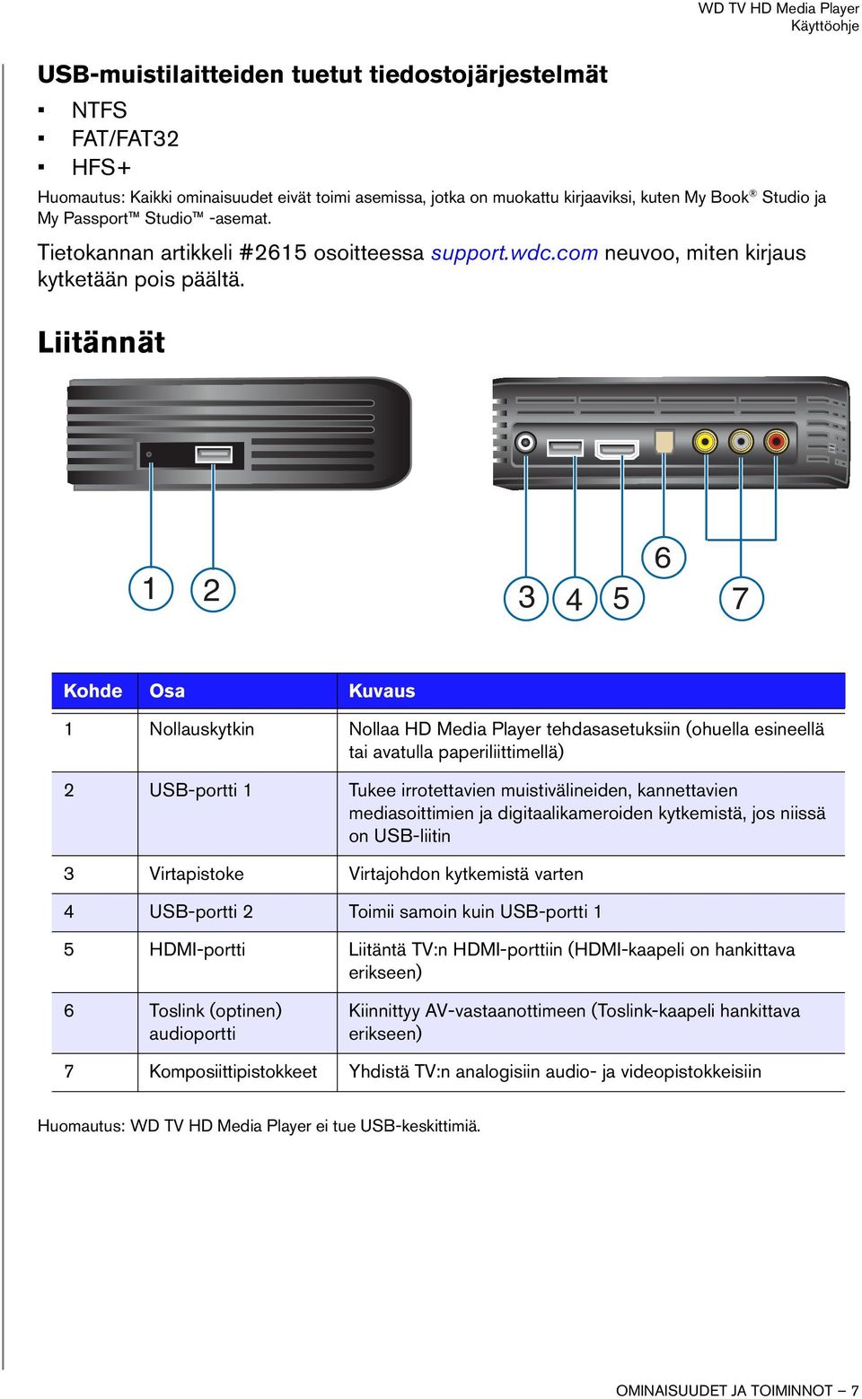 Liitännät 6 1 2 3 4 5 7 Kohde Osa Kuvaus 1 Nollauskytkin Nollaa HD Media Player tehdasasetuksiin (ohuella esineellä tai avatulla paperiliittimellä) 2 USB-portti 1 Tukee irrotettavien