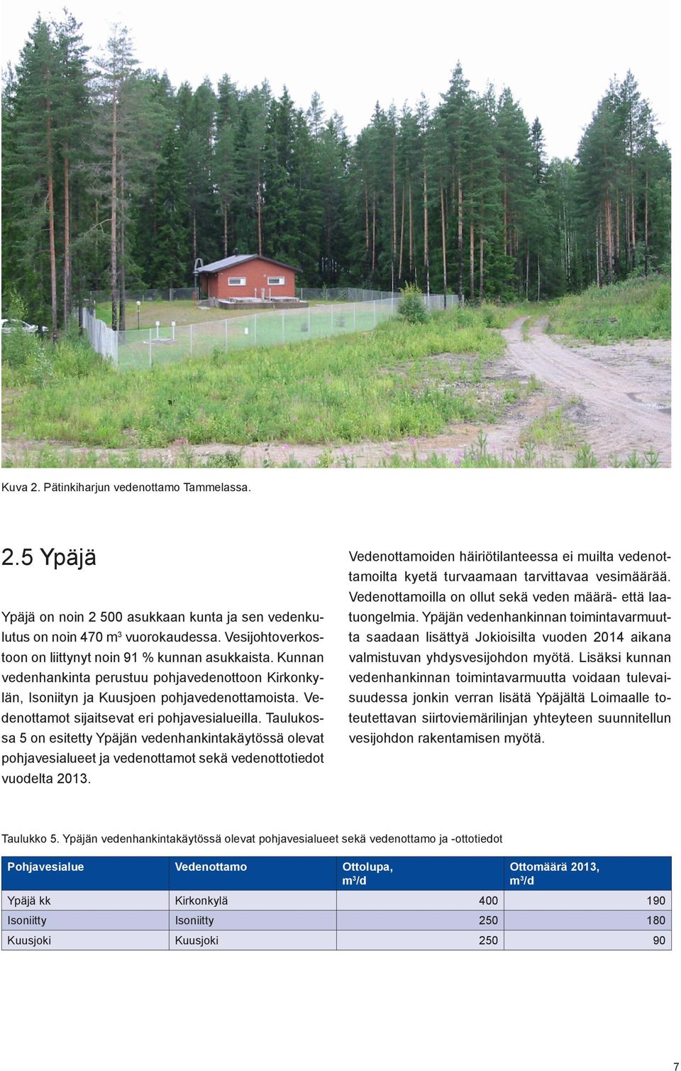 Vedenottamot sijaitsevat eri pohjavesialueilla. Taulukossa 5 on esitetty Ypäjän vedenhankintakäytössä olevat pohjavesialueet ja vedenottamot sekä vedenottotiedot vuodelta 2013.