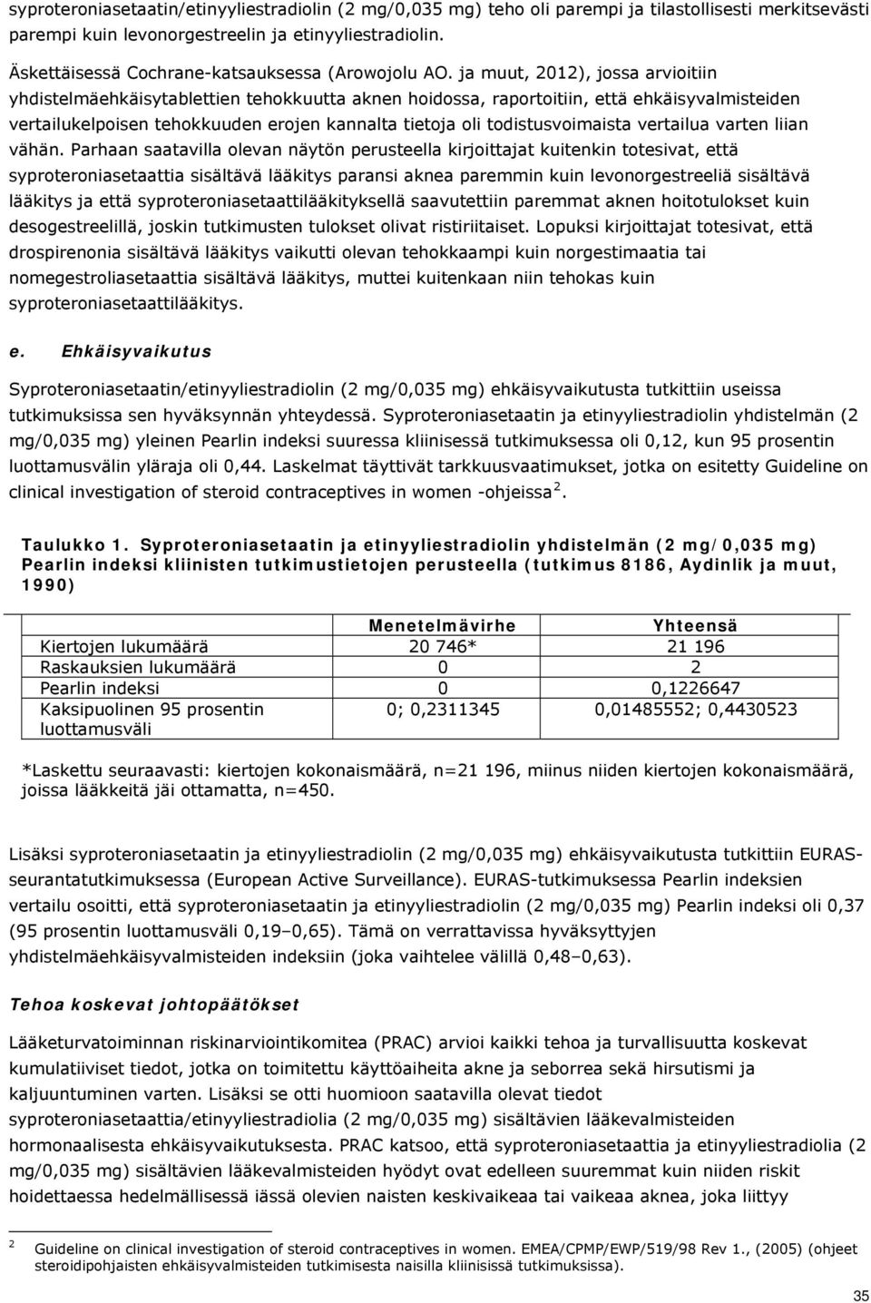 ja muut, 2012), jossa arvioitiin yhdistelmäehkäisytablettien tehokkuutta aknen hoidossa, raportoitiin, että ehkäisyvalmisteiden vertailukelpoisen tehokkuuden erojen kannalta tietoja oli