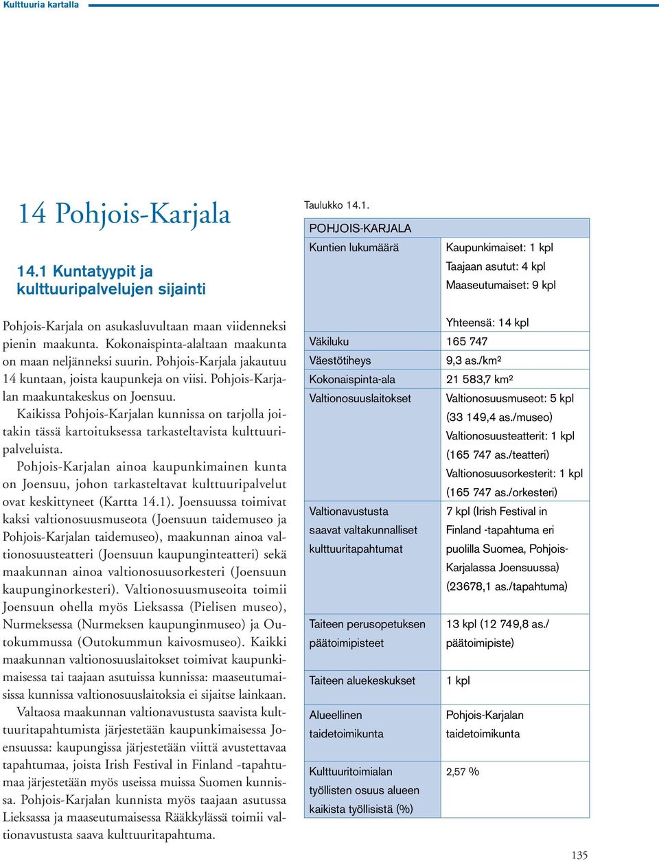 Kaikissa Pohjois-Karjalan kunnissa on tarjolla joitakin tässä kartoituksessa tarkasteltavista kulttuuripalveluista.
