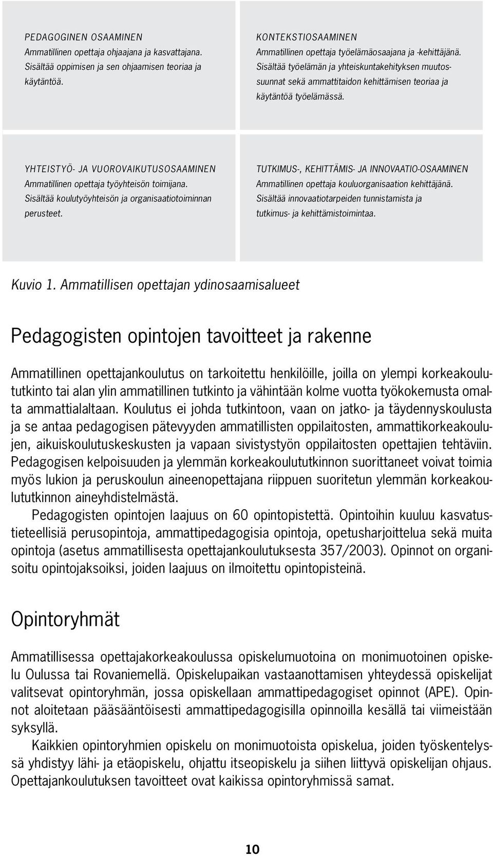 YHTEISTYÖ- JA VUOROVAIKUTUSOSAAMINEN Ammatillinen opettaja työyhteisön toimijana. Sisältää koulutyöyhteisön ja organisaatiotoiminnan perusteet.