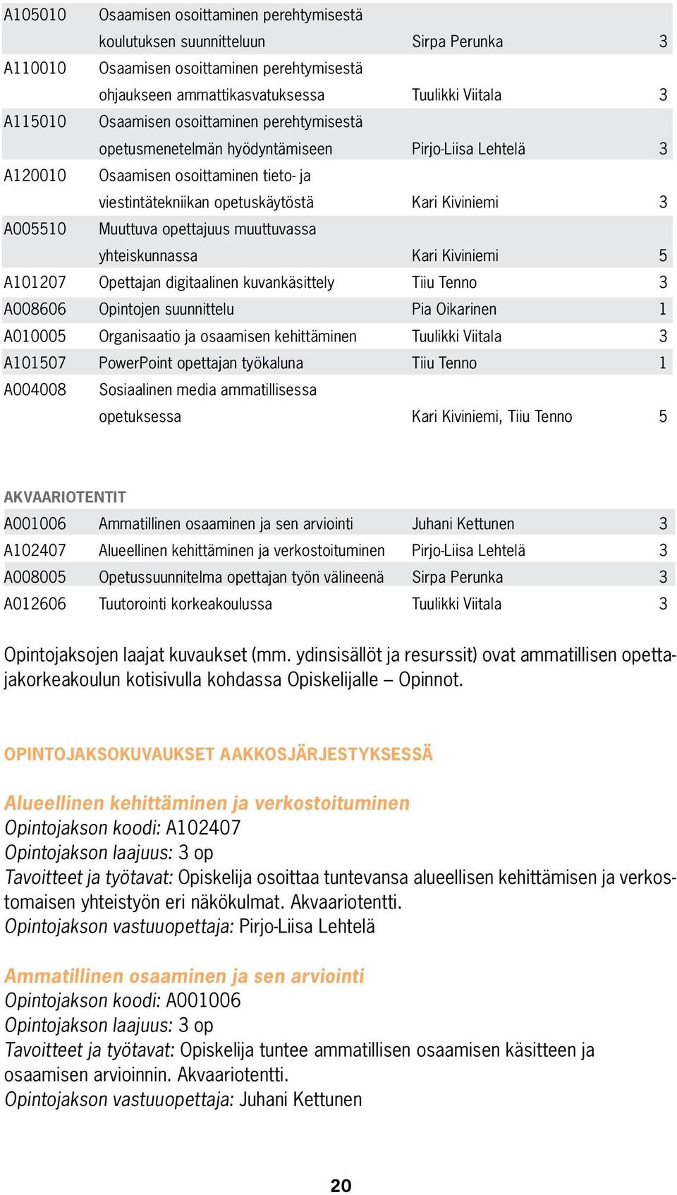 Muuttuva opettajuus muuttuvassa yhteiskunnassa Kari Kiviniemi 5 A101207 Opettajan digitaalinen kuvankäsittely Tiiu Tenno 3 A008606 Opintojen suunnittelu Pia Oikarinen 1 A010005 Organisaatio ja