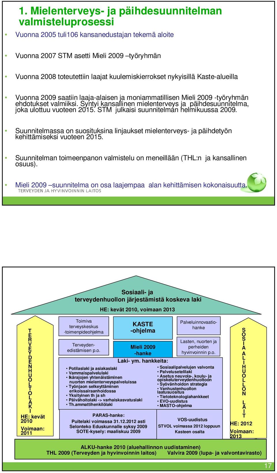 Syntyi kansallinen mielenterveys ja päihdesuunnitelma, joka ulottuu vuoteen 2015. STM julkaisi suunnitelman helmikuussa 2009.