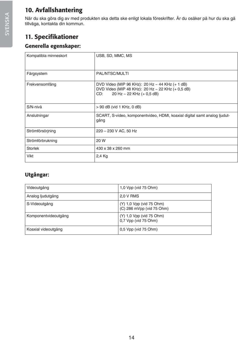 22 KHz (+ 0,5 db) CD: 20 Hz ~ 22 KHz (+ 0,5 db) S/N-nivå Anslutningar Strömförsörjning Strömförbrukning Storlek Vikt > 90 db (vid 1 KHz, 0 db) SCART, S-video, komponentvideo, HDMI, koaxial digital